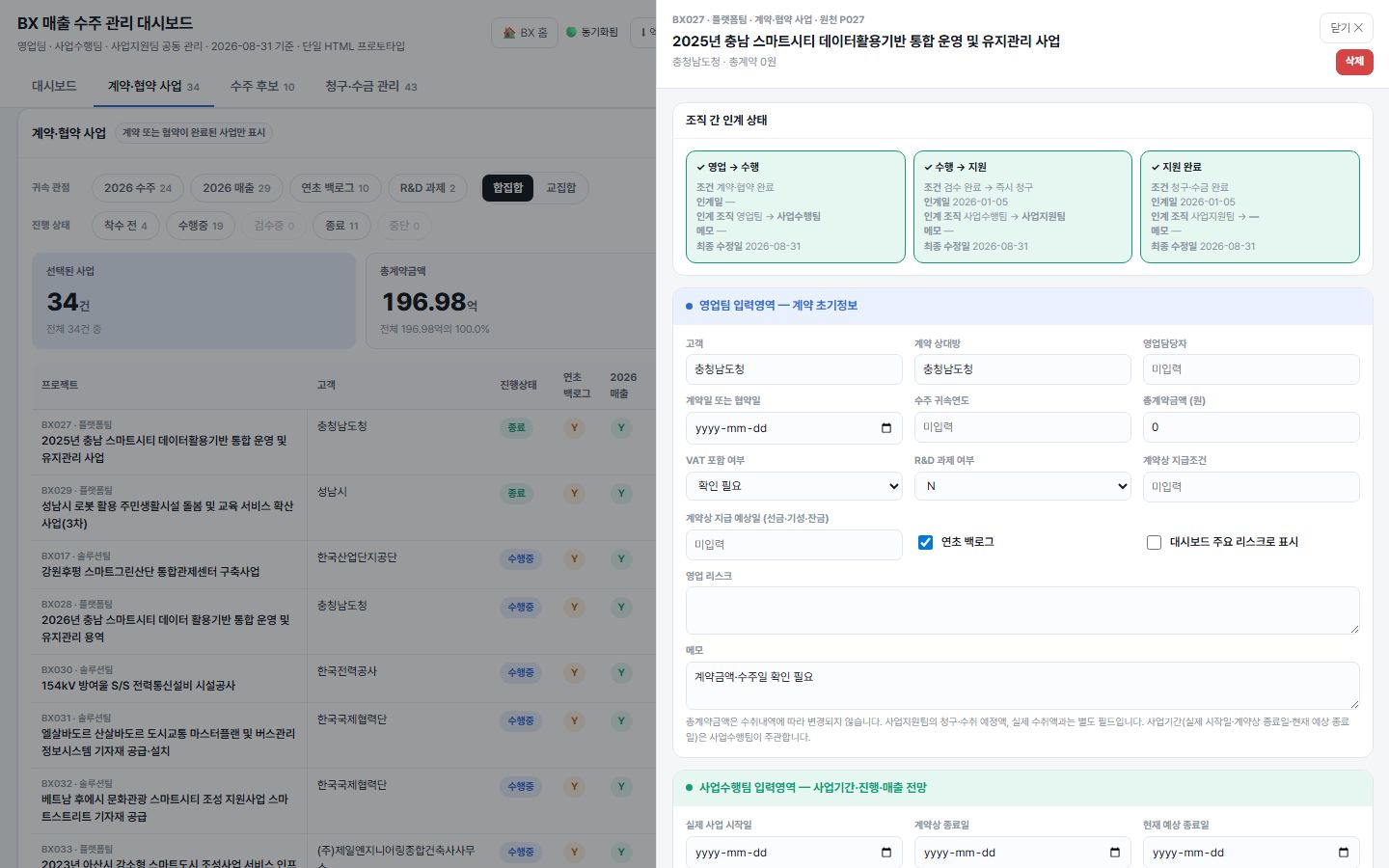 상세 패널